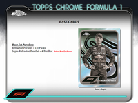 2024 Topps Chrome F1 Value Box