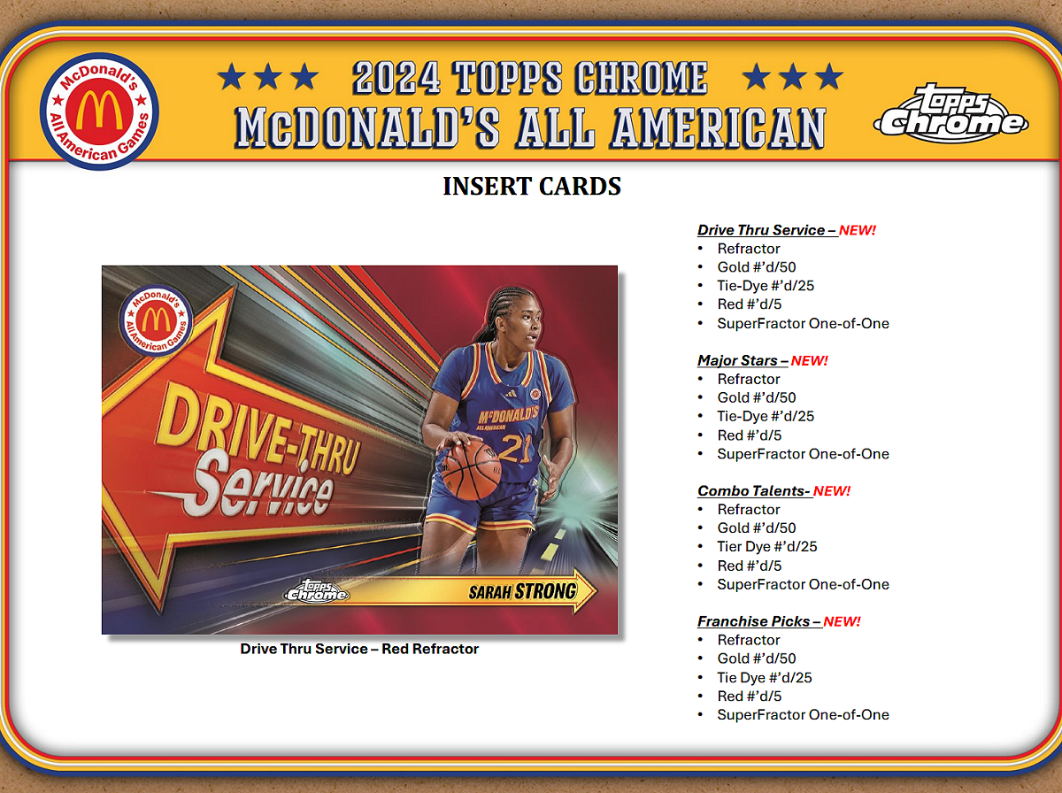 2024 Topps Chrome McDonald's All American Basketball Hobby Box