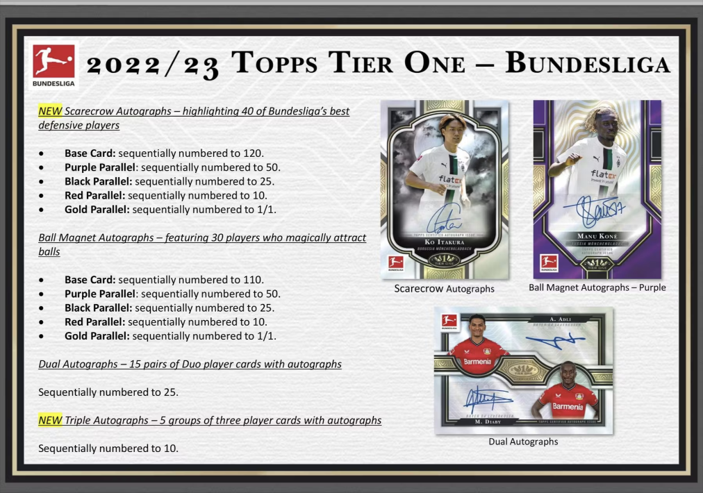 2022-23 Topps Tier One Bundesliga Soccer Hobby