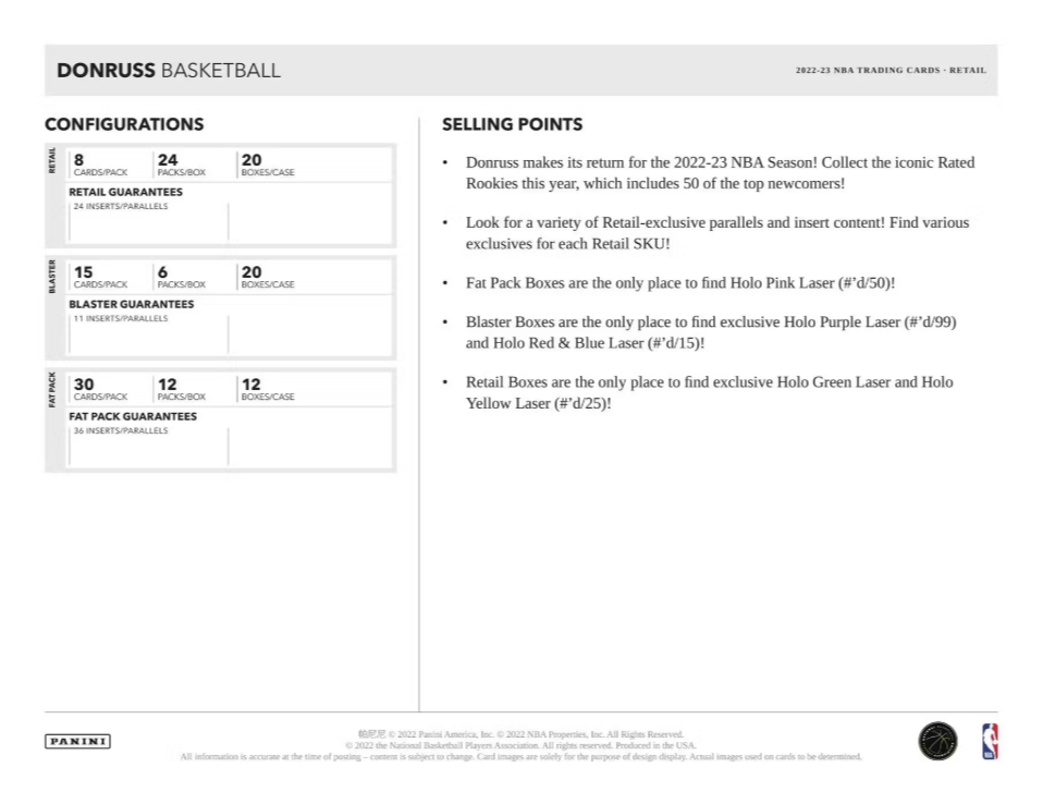 2022-23 Panini Donruss Basketball Blaster