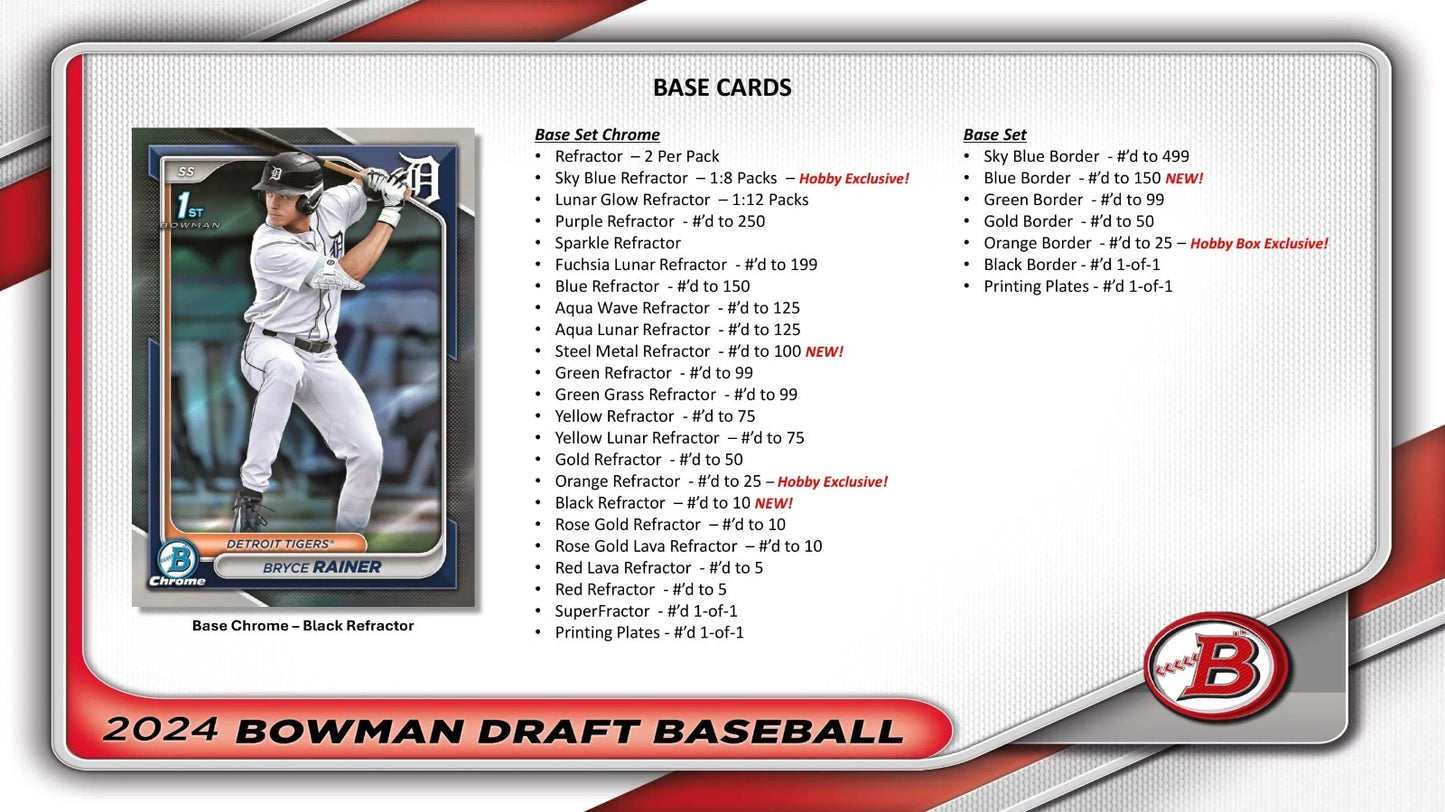 2024 Bowman Draft Baseball Hobby Jumbo Box