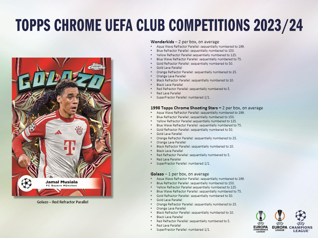 2023-24 Topps Chrome UEFA Club Competitions Hobby Box