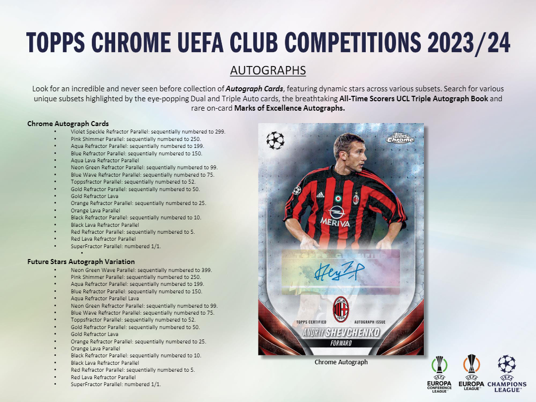 2023-24 Topps Chrome UEFA Club Competitions Hobby Box