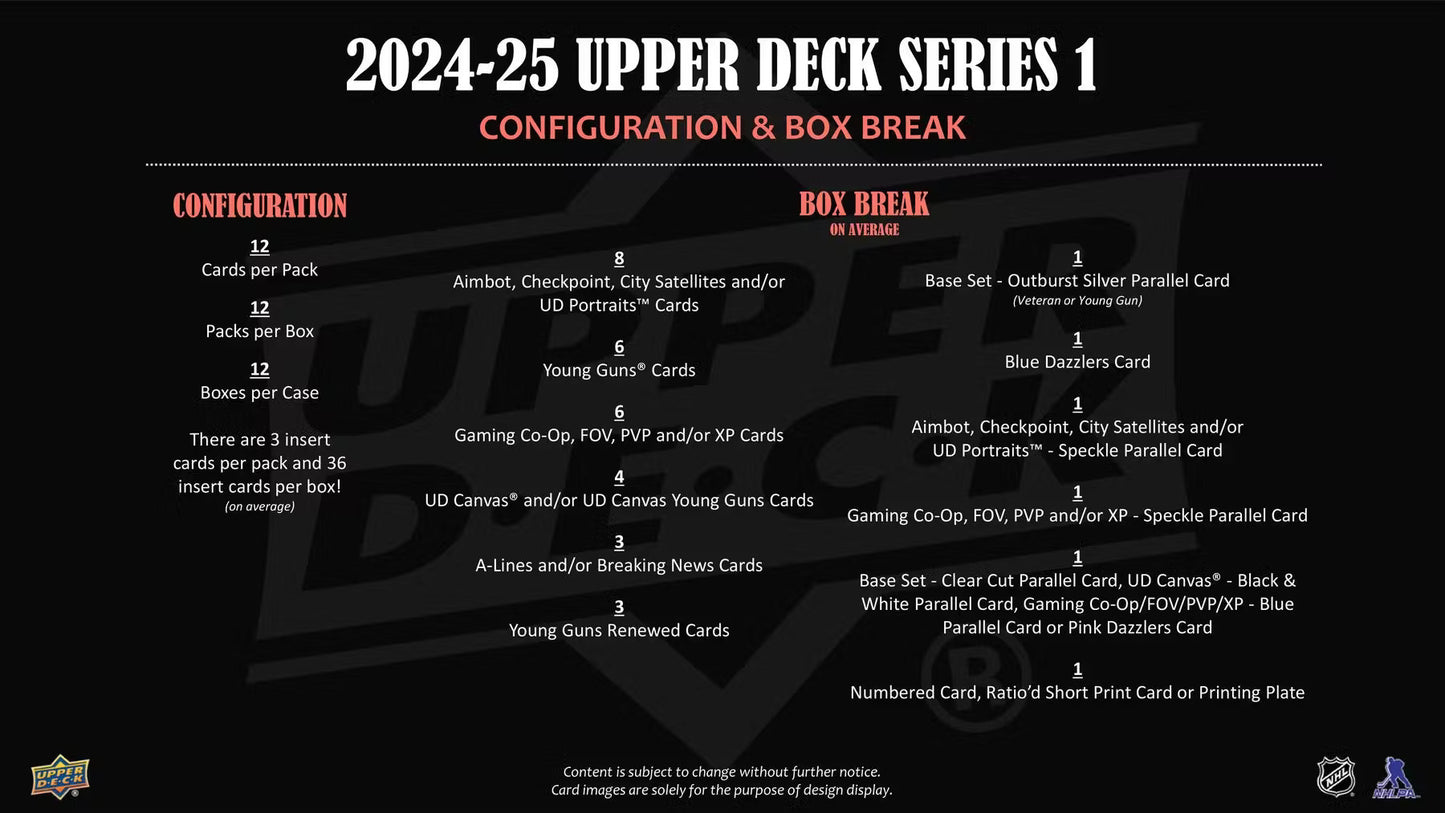 2024-25 Upper Deck Series 1 Hockey Hobby Box