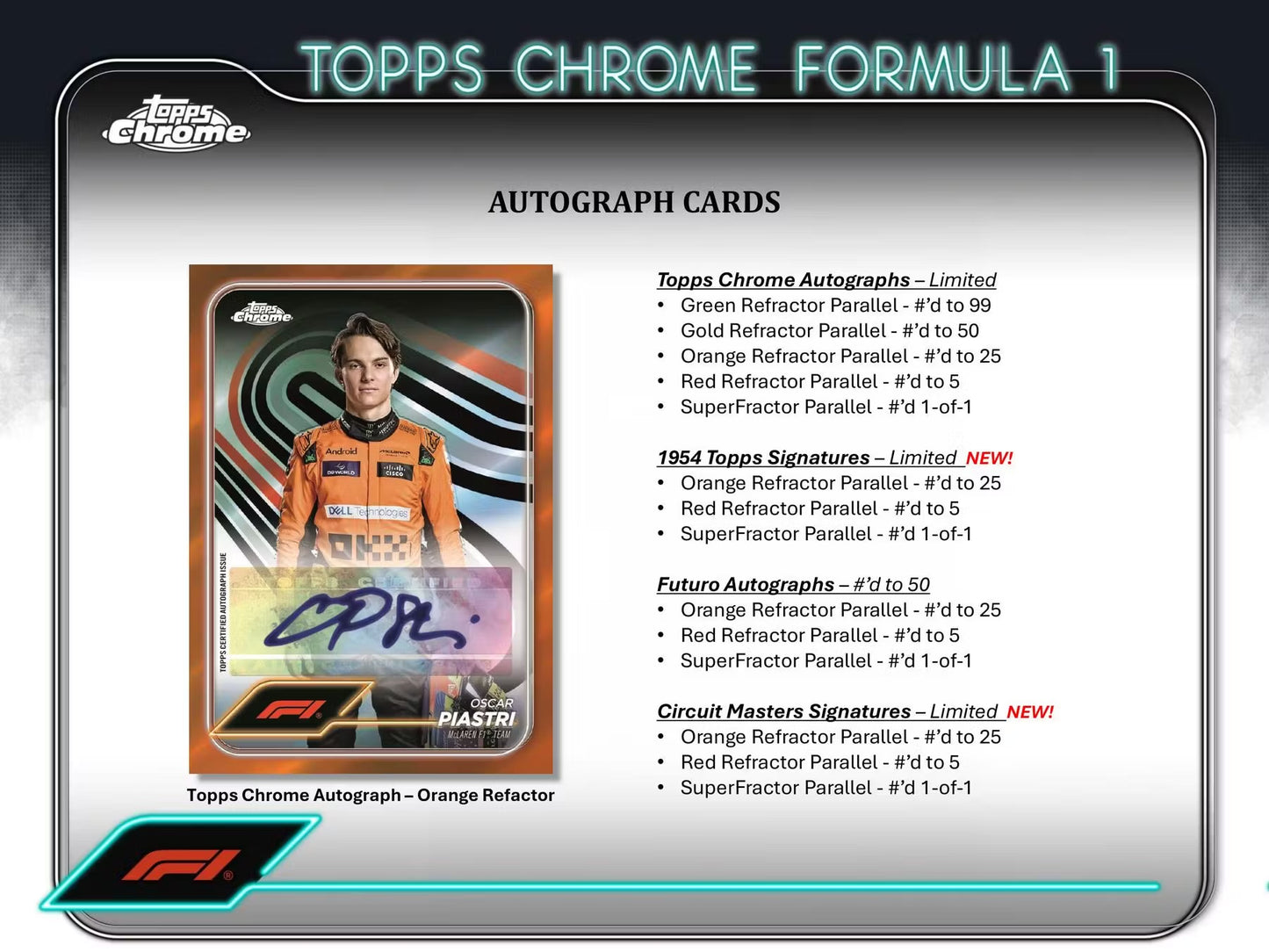 2024 Topps Chrome F1 Hobby Box