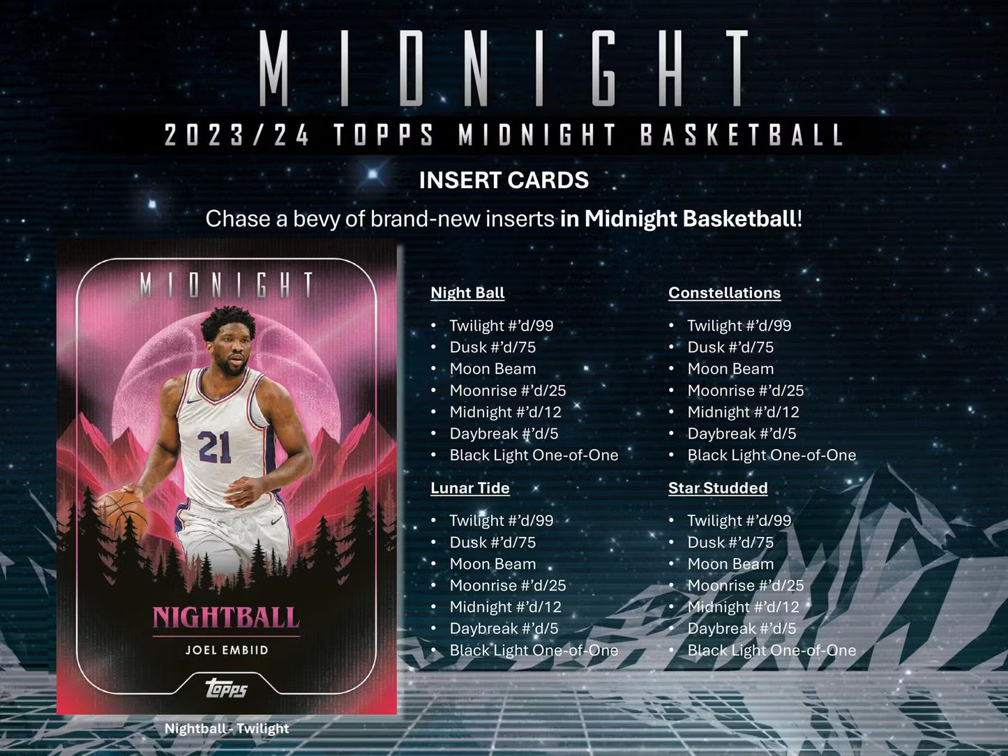 2023-24 Topps Midnight Basketball Hobby Box