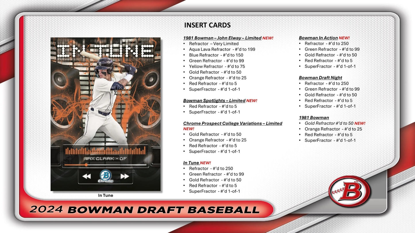 2024 Bowman Draft Baseball Hobby Jumbo Box